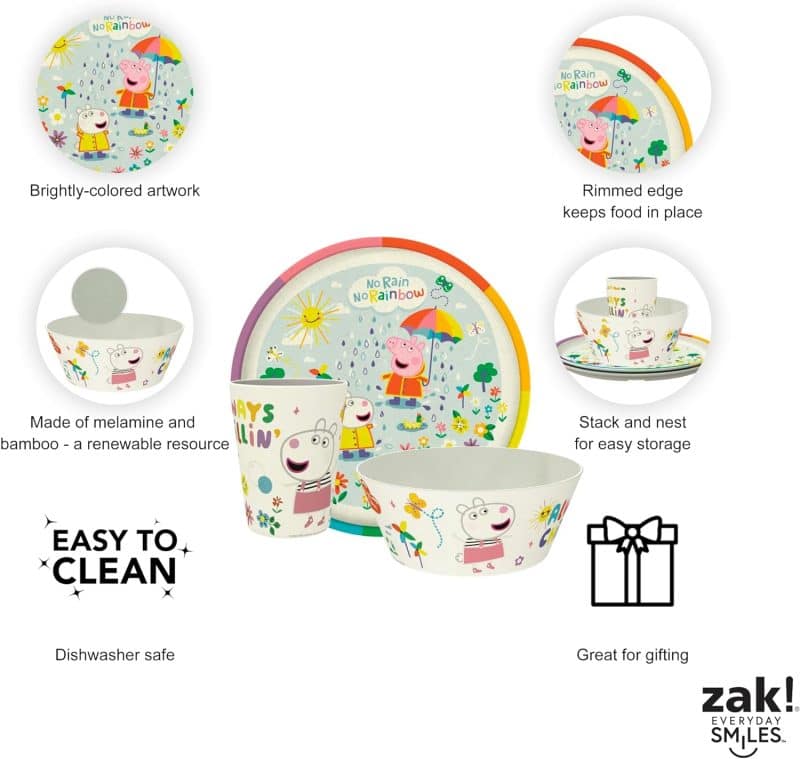 Zak Designs Kids Dinnerware Set - Image 4