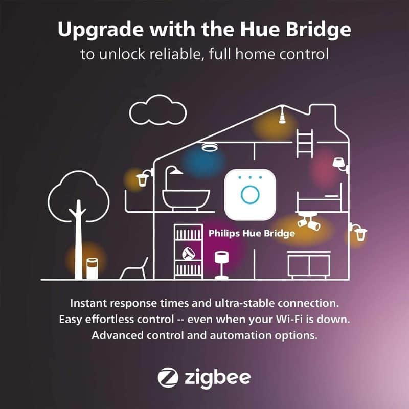 Philips Hue Smart 60W A19 LED Bulb - Image 18