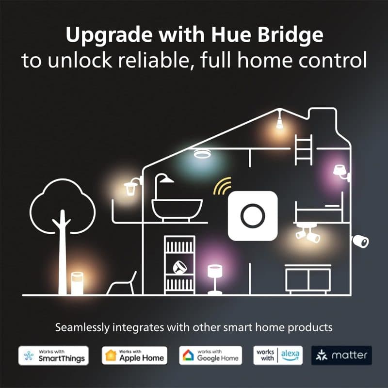 Philips Hue Smart 60W A19 LED Bulb - Image 25