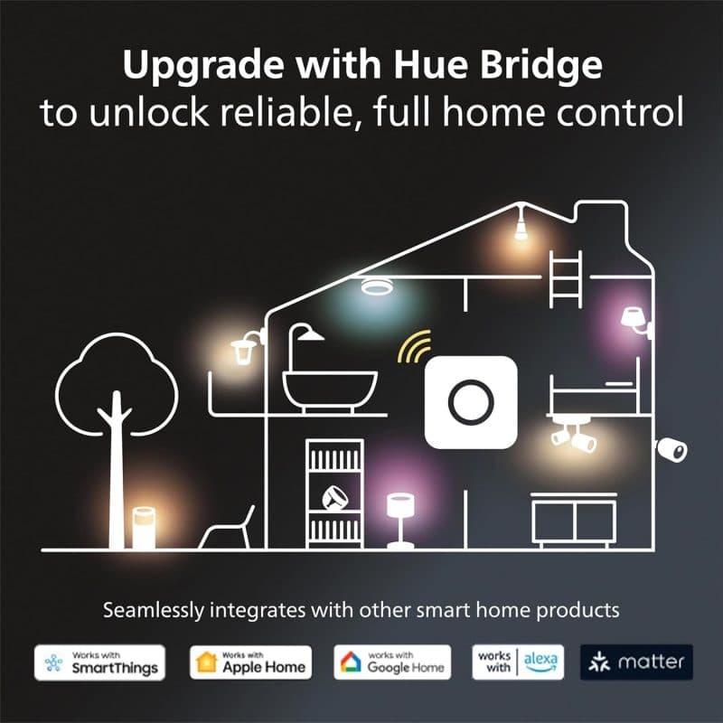 Philips Hue Smart 60W A19 LED Bulb - Image 34