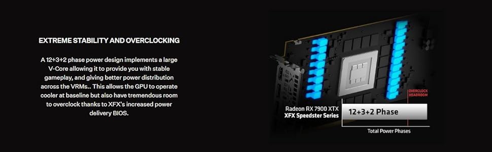 7900 xtx phase