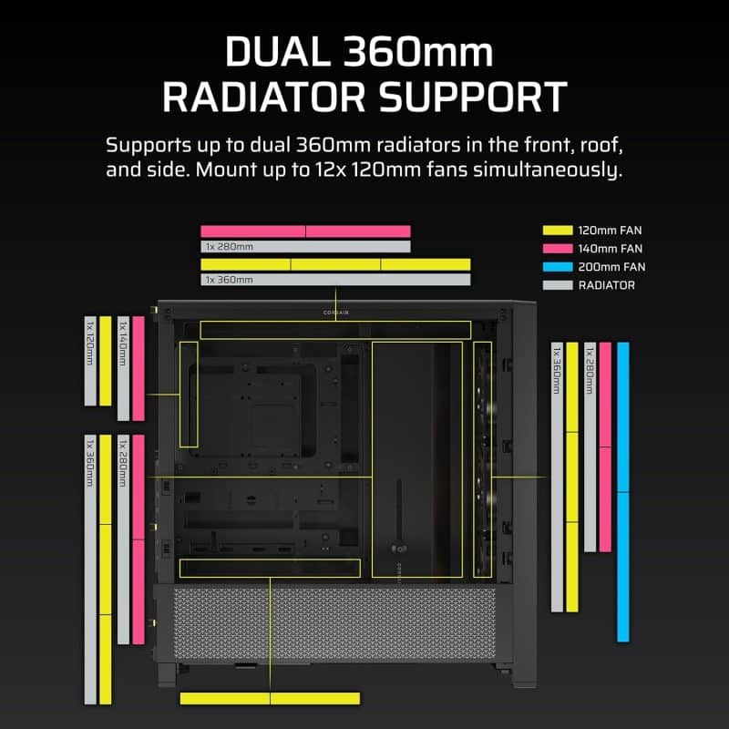 CORSAIR 4000D - Image 6