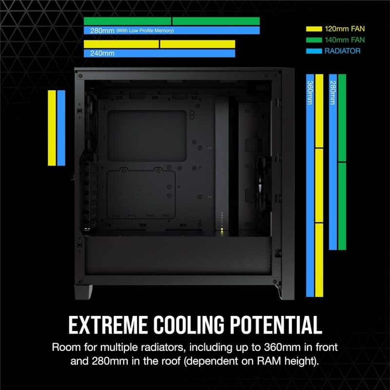 CORSAIR 4000D - Image 22