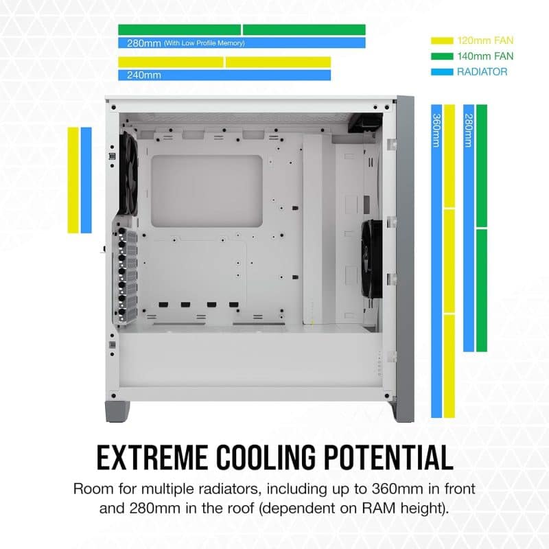 CORSAIR 4000D - Image 32