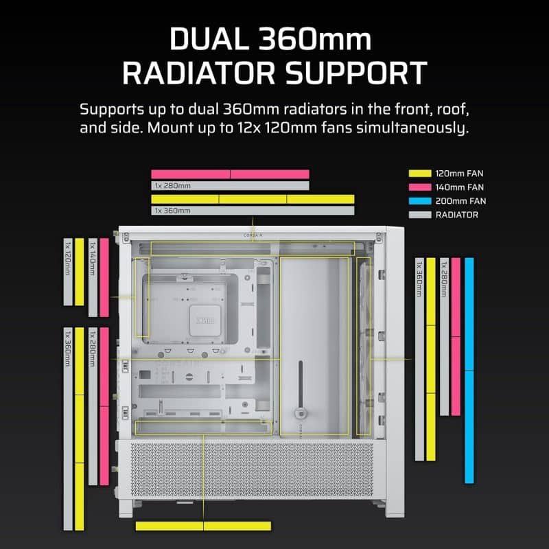 CORSAIR 4000D - Image 50