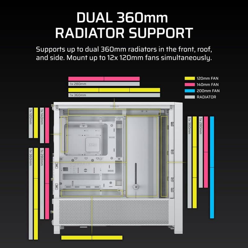 CORSAIR 4000D - Image 68