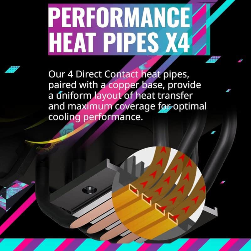 Cooler Master Hyper CPU Air Cooler - Image 27