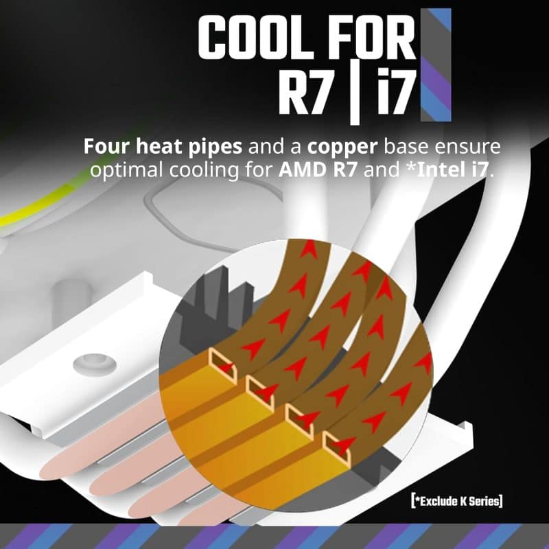 Cooler Master Hyper CPU Air Cooler - Image 41