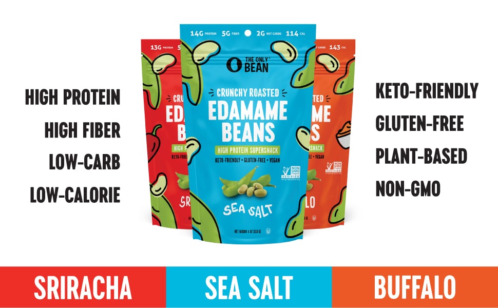 High Protein Keto Friendly Snack