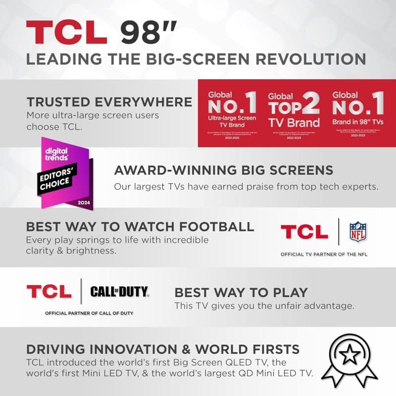 TCL Q65 - Image 4