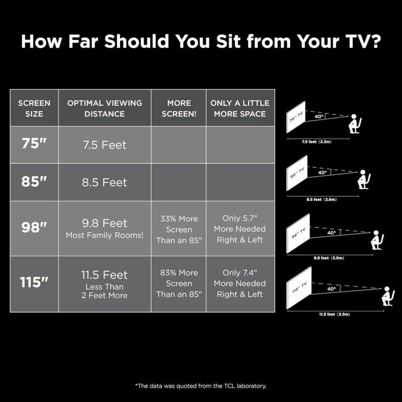 TCL Q65 - Image 5