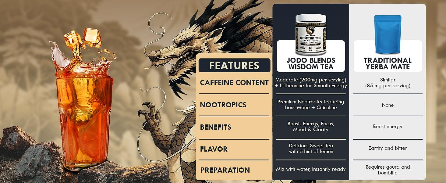 lions mane choline brain booster supplement huperzine a ice caffeine sparkling l tyrosine magic tea