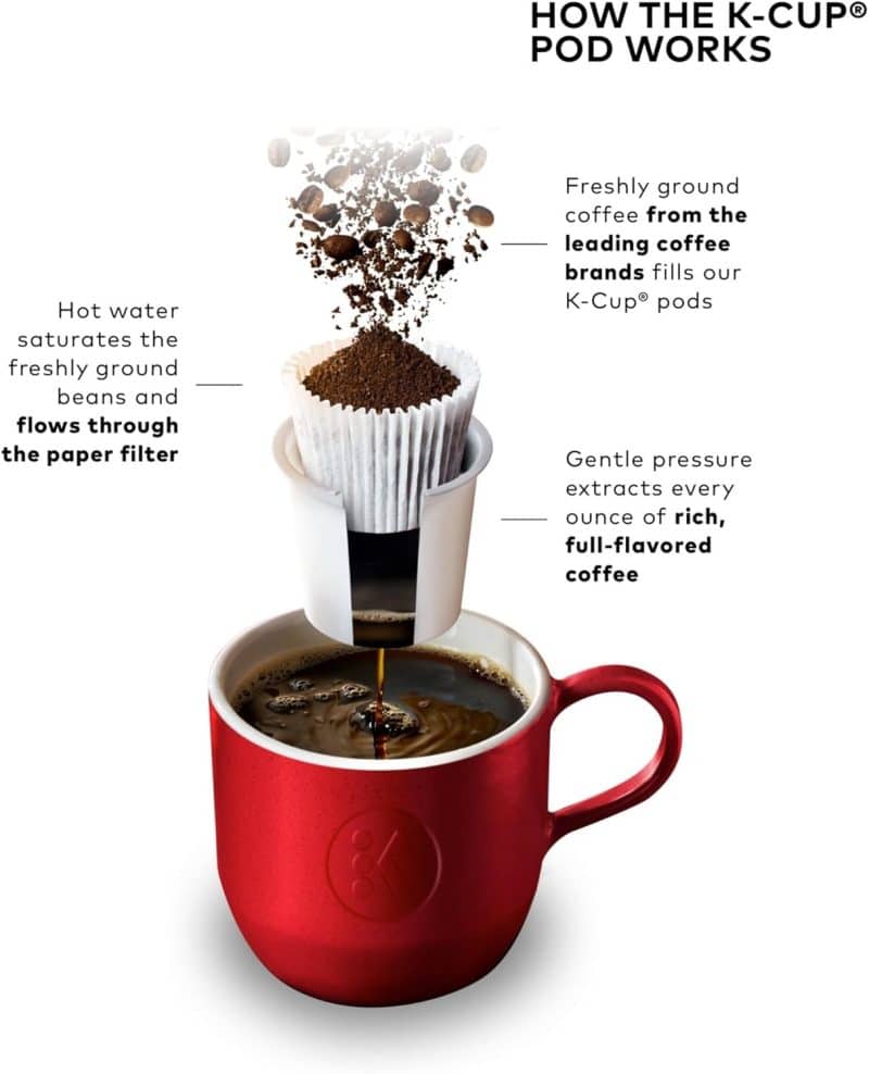 Keurig K-Elite Single Serve K-Cup Pod Coffee Maker - Image 38