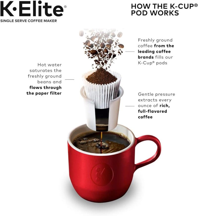 Keurig K-Elite Single Serve K-Cup Pod Coffee Maker - Image 39