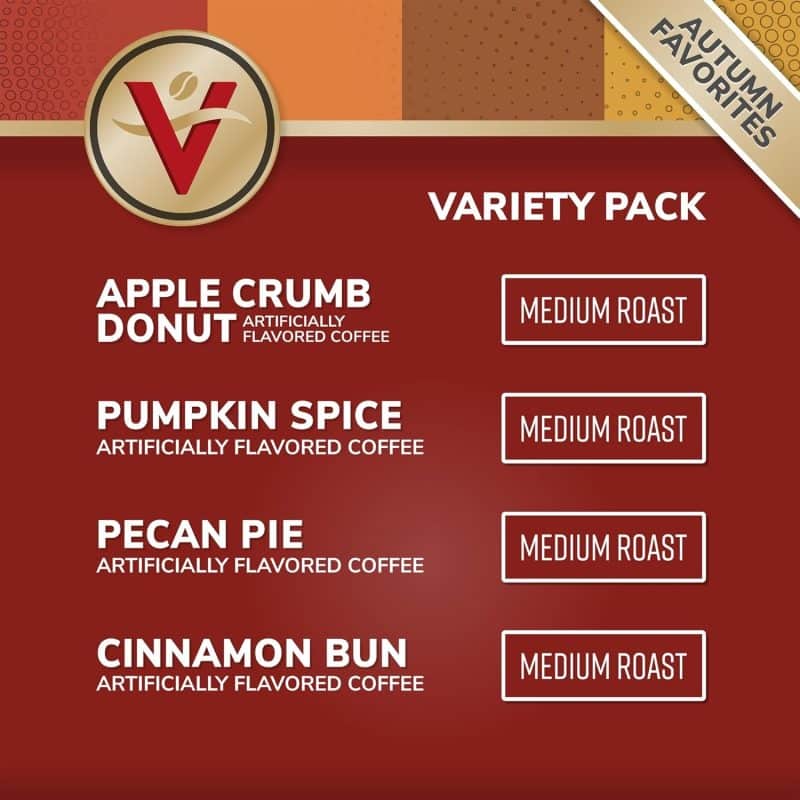 Victor Allen for K-Cup Keurig 2.0 Brewers - Image 3