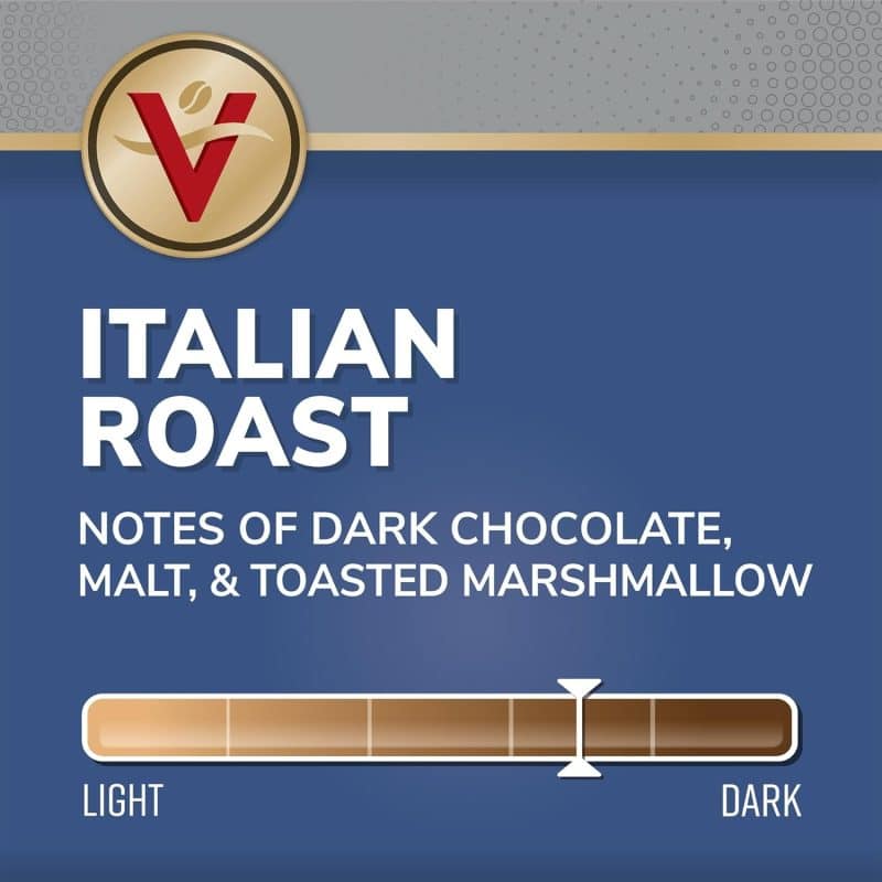Victor Allen for K-Cup Keurig 2.0 Brewers - Image 22