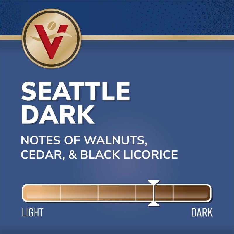 Victor Allen for K-Cup Keurig 2.0 Brewers - Image 26