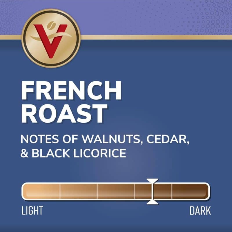 Victor Allen for K-Cup Keurig 2.0 Brewers - Image 35