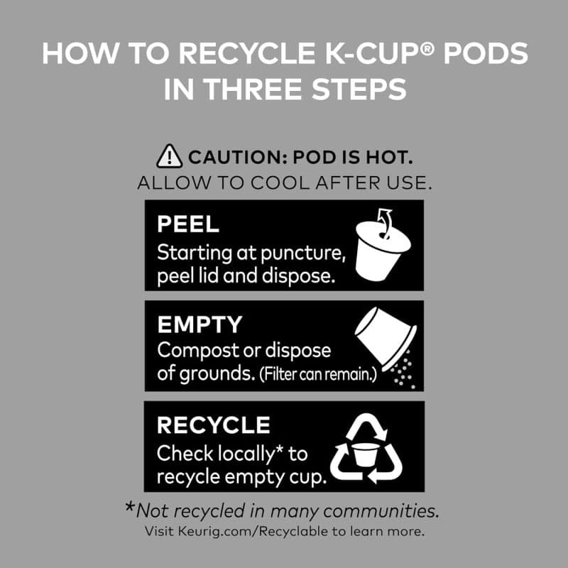 Green Mountain Coffee Roasters K-Cup Pods - Image 9