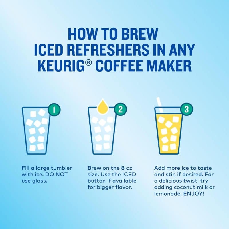 The Original Donut Shop Iced Refreshers K-Cup Pods - Image 30