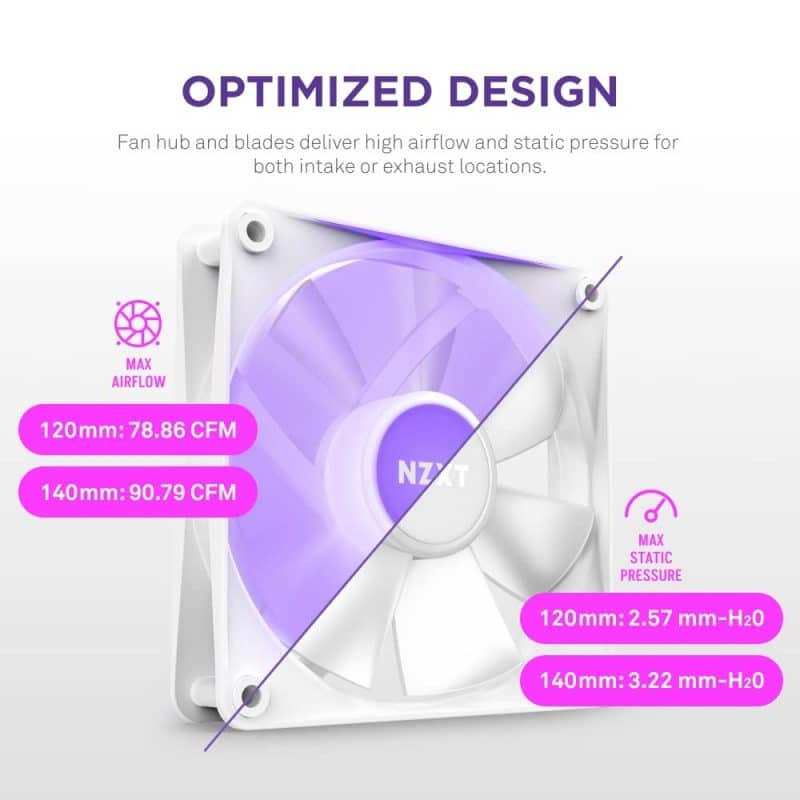 NZXT RGB Core - Image 66