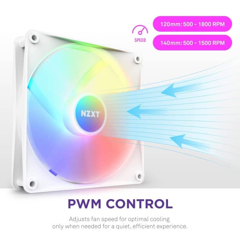 NZXT RGB Core - Image 67