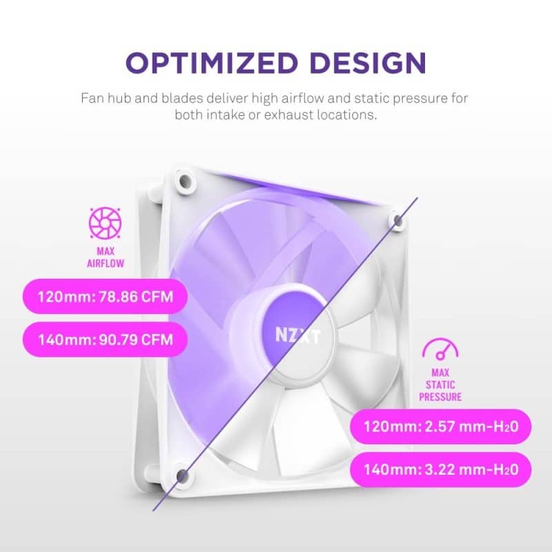 NZXT RGB Core - Image 79