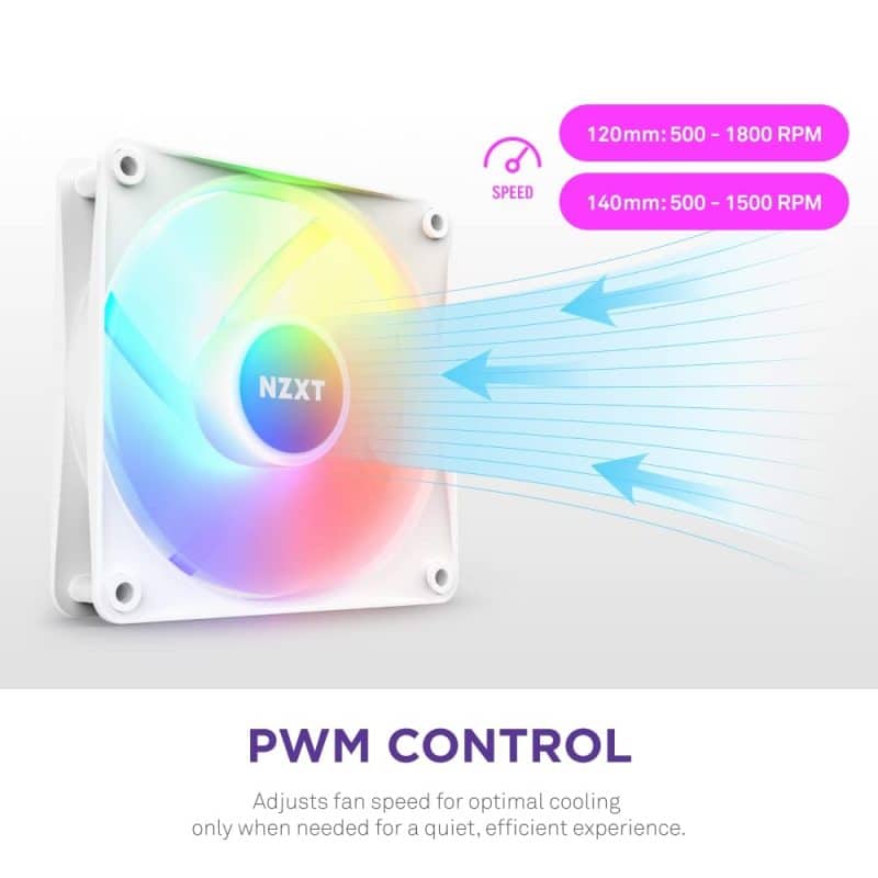 NZXT RGB Core - Image 80