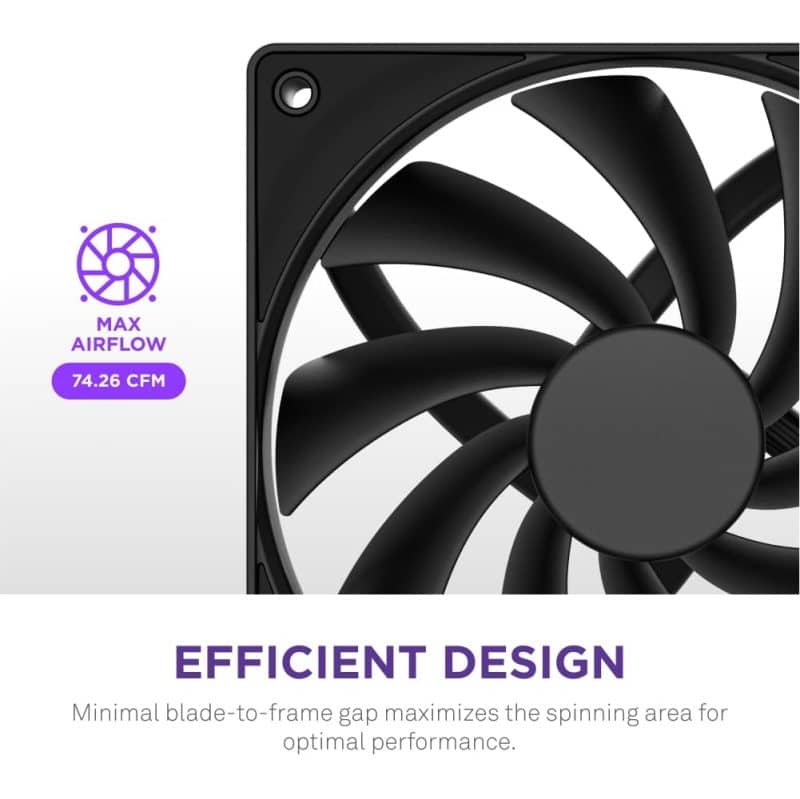 NZXT RGB Core - Image 84