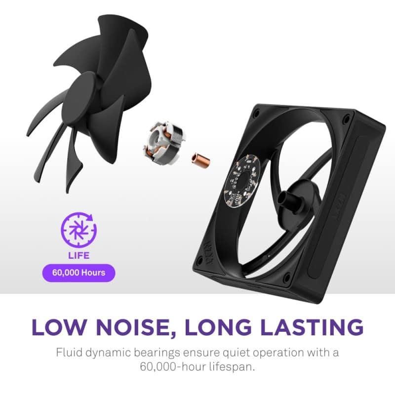 NZXT RGB Core - Image 110