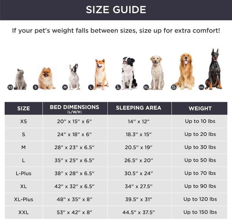 Bedsure Orthopedic Dog Bed - Image 7