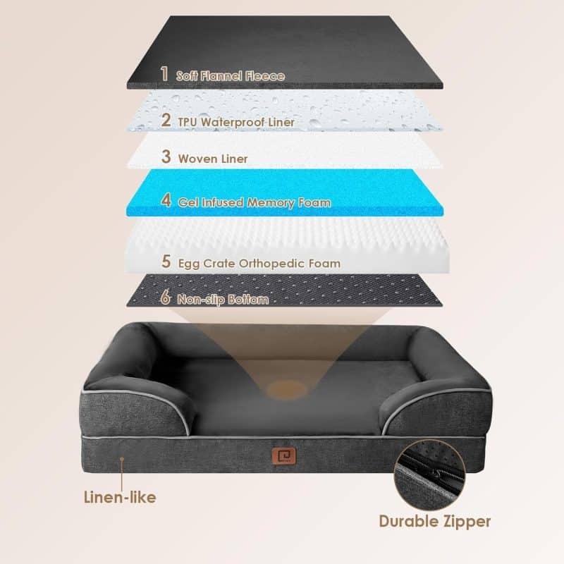 EHEYCIGA Orthopedic Dog Bed - Image 32