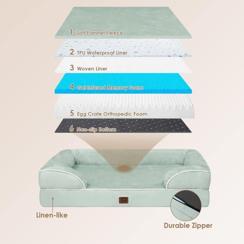 EHEYCIGA Orthopedic Dog Bed - Image 109