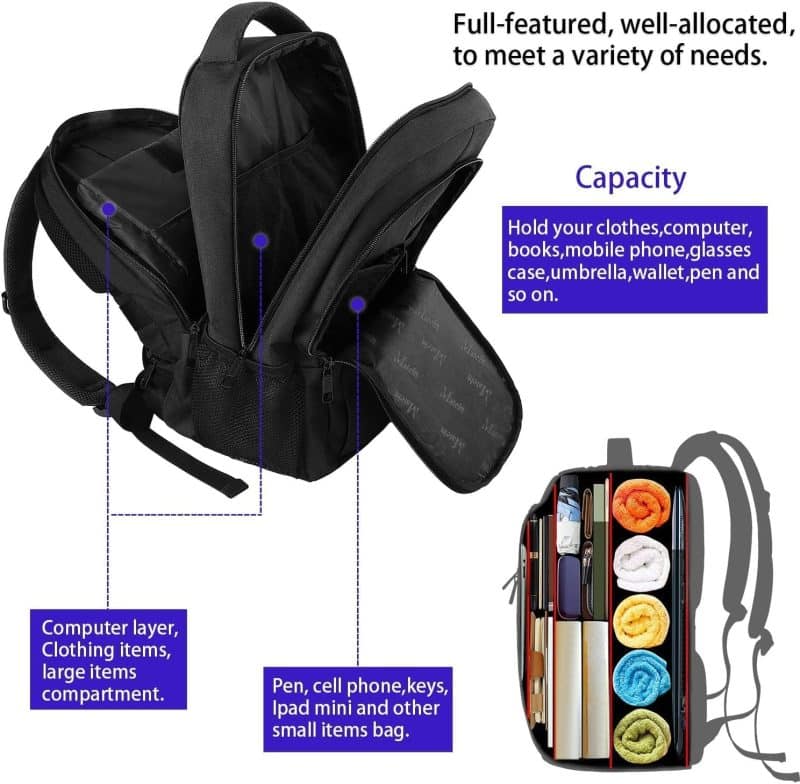 MATEIN Laptop/Travel/College Backpack - Image 6