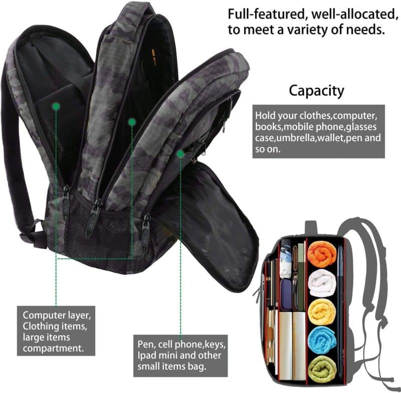 MATEIN Laptop/Travel/College Backpack - Image 11