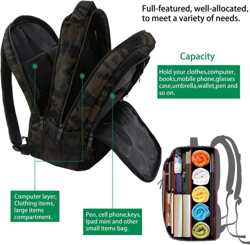 MATEIN Laptop/Travel/College Backpack - Image 115