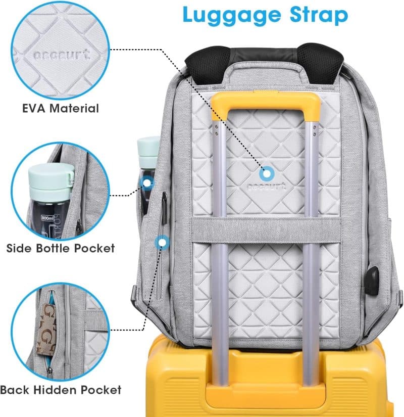oscaurt Multi-function Anti-Theft Backpack - Image 4