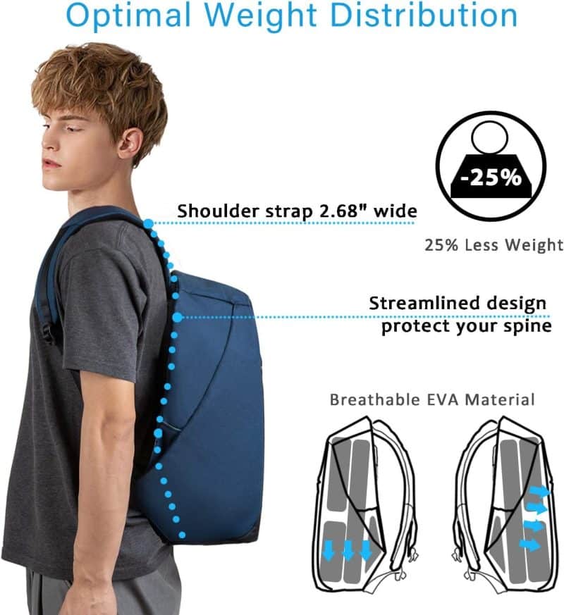oscaurt Multi-function Anti-Theft Backpack - Image 9