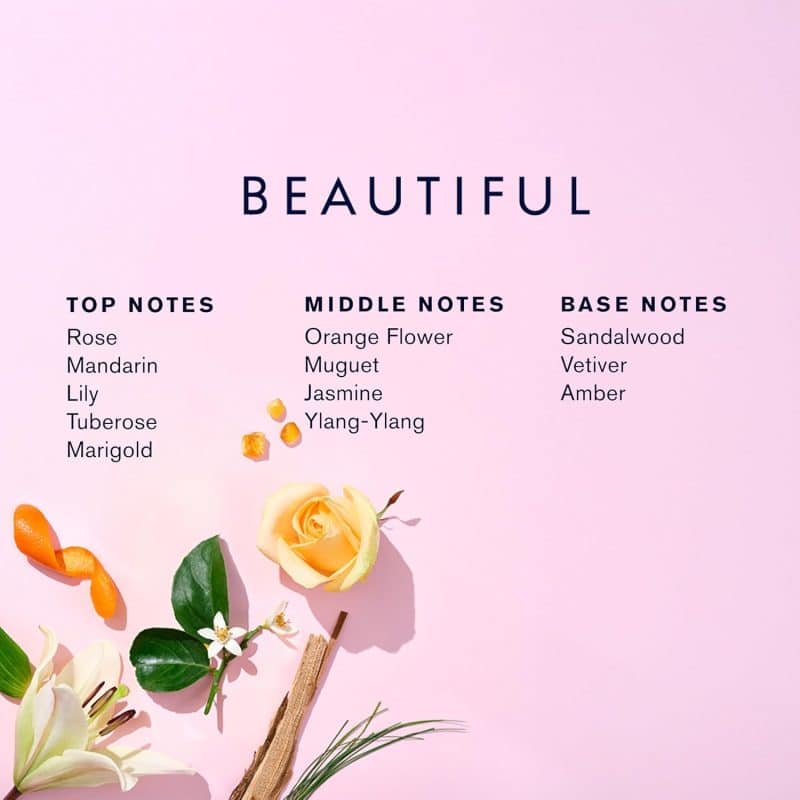 Estée Lauder Fragrance Treasures Fragrance Gift Set - Image 5