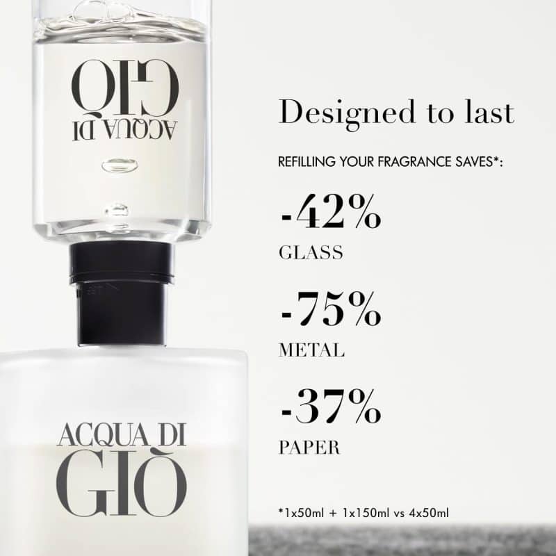 Armani Beauty Acqua di Giò - Image 16
