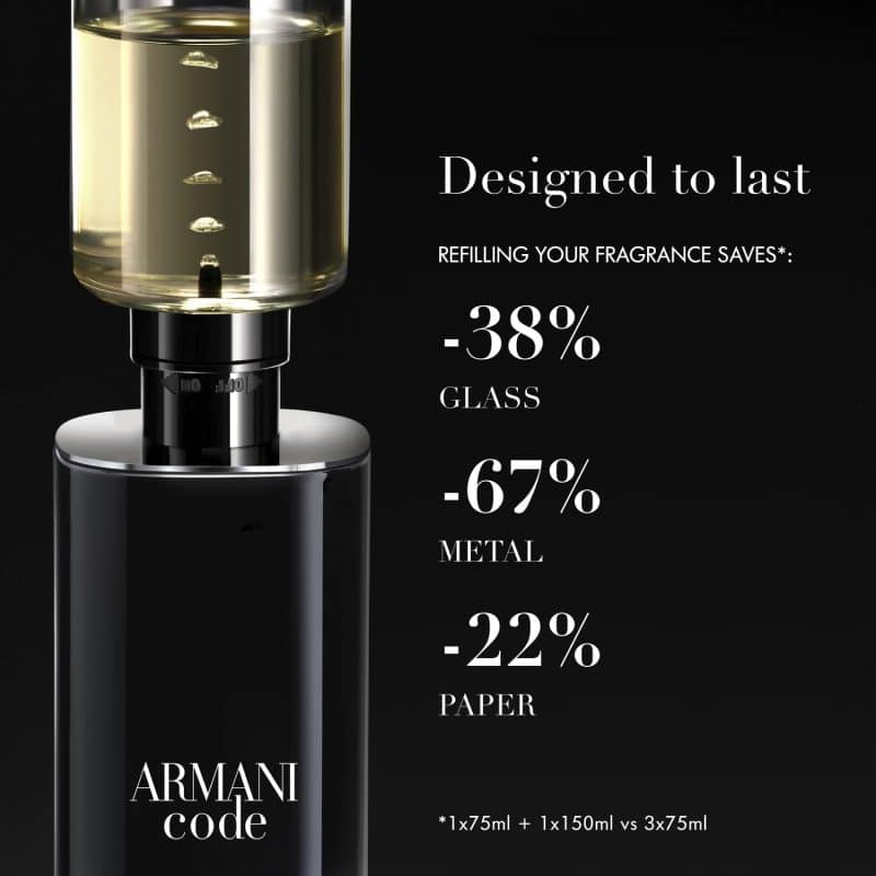 Armani Beauty Code - Image 8