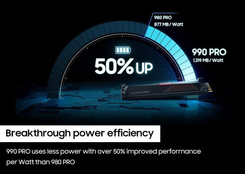 SAMSUNG 990 PRO - Image 27