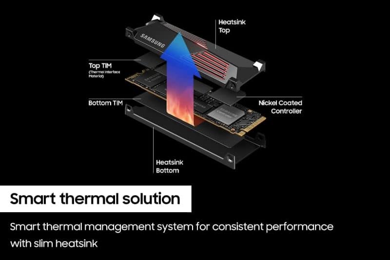 SAMSUNG 990 PRO - Image 29