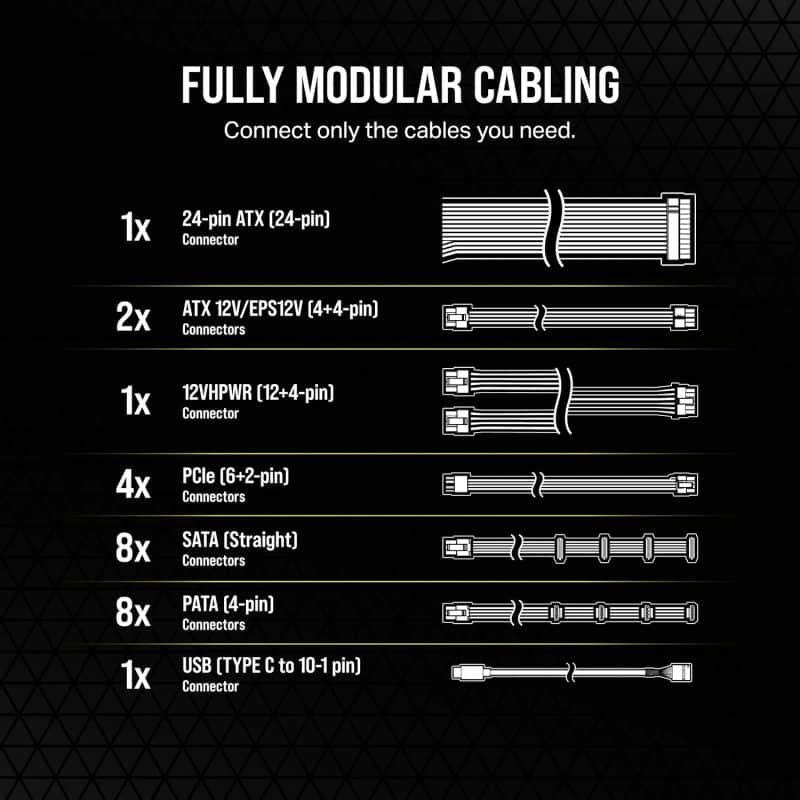 Corsair HX Power Supply - Image 20