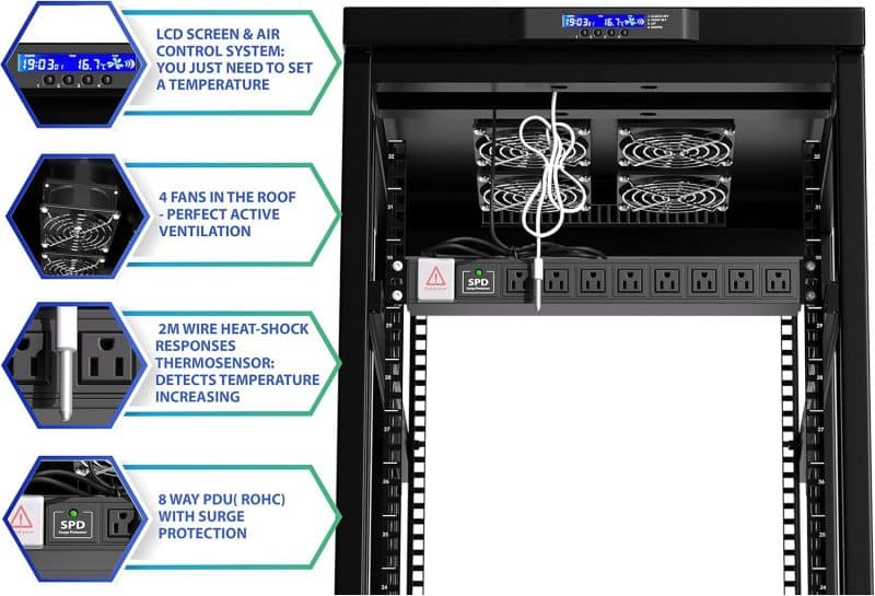 Sysracks Server Rack Network Enclosure on Wheels - Image 10