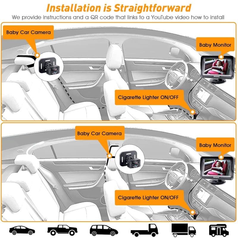 DoHonest V33 Baby Car Camera - Image 6