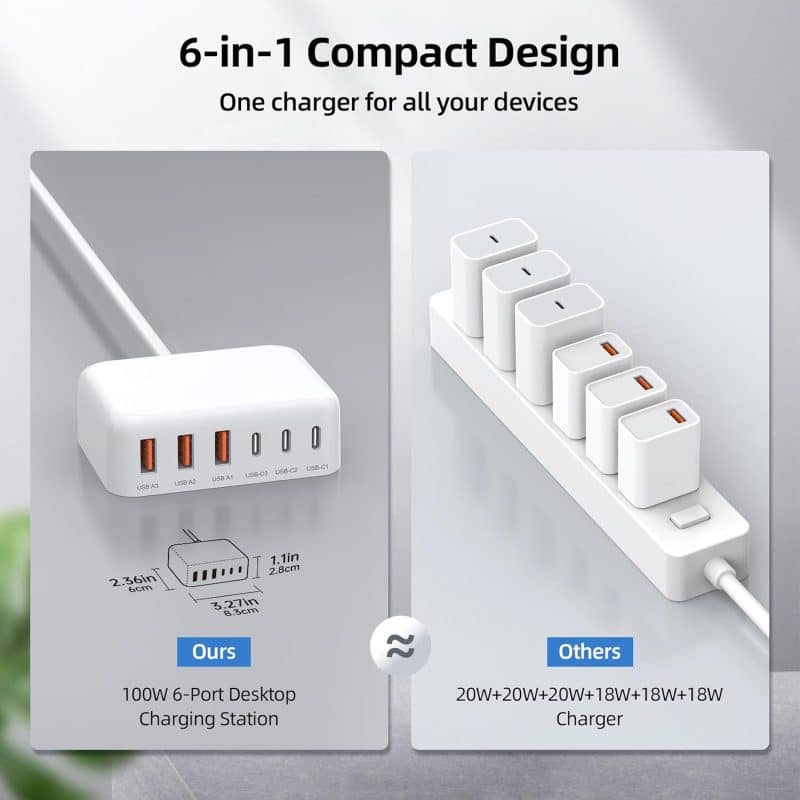BOVICAS 6-in-1 Fast USB-C Charging Station - Image 4