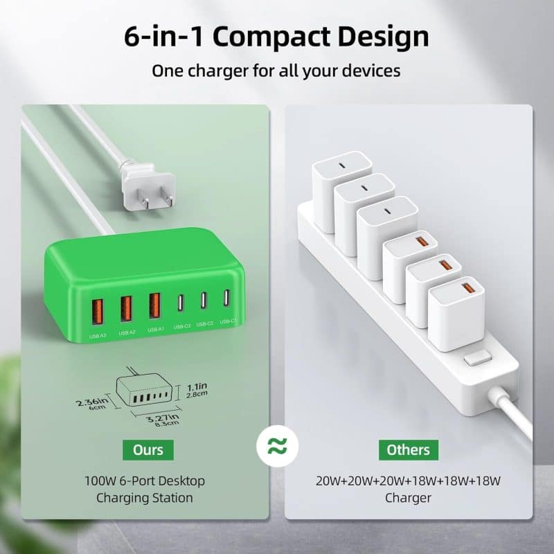 BOVICAS 6-in-1 Fast USB-C Charging Station - Image 12