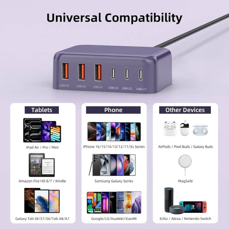 BOVICAS 6-in-1 Fast USB-C Charging Station - Image 18