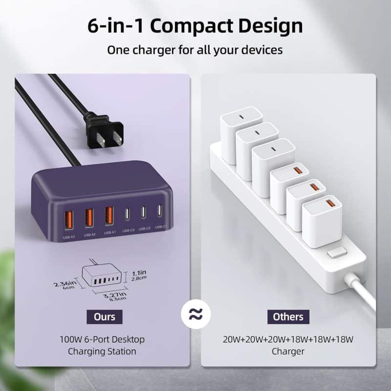 BOVICAS 6-in-1 Fast USB-C Charging Station - Image 20